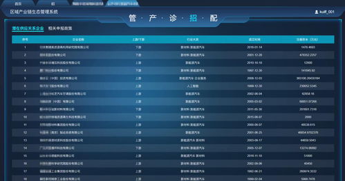 2026年Q1公测网游怎么选？精准匹配硬核/休闲需求的全维度指南