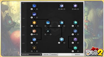 2026冒险岛2弓箭手加点天花板指南，3大流派+实战数据适配全场景