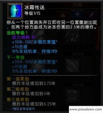 火炬之光2怎么加点？全流派精准适配、新手避坑与冷门机制挖掘