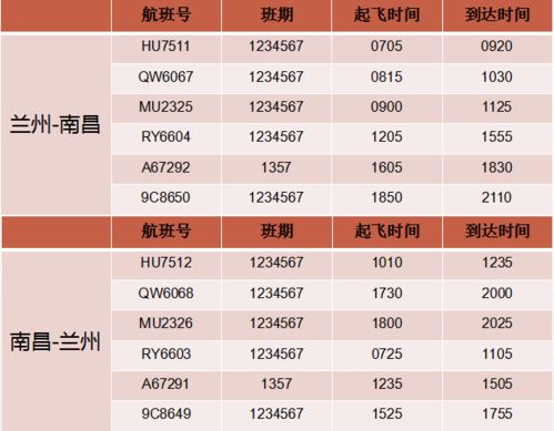 兰总宝珠分哪几类？平民/毕业党/冲分族的专属匹配方案来了！