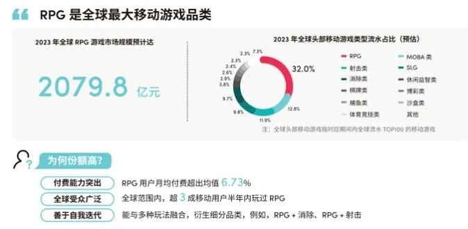 2026怎么挑靠谱公益传奇？3大类全解析+零氪避坑&霸服实战指南