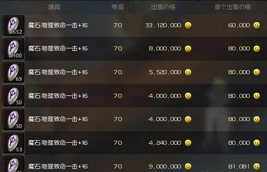 永恒之塔客户端怎么选？官服/怀旧服/私服全类型解析+下载避坑指南