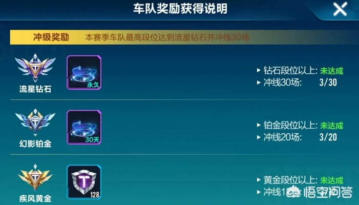 QQ飞车招募好友，3类私藏高价值QQ号匹配热门需求实战全攻略