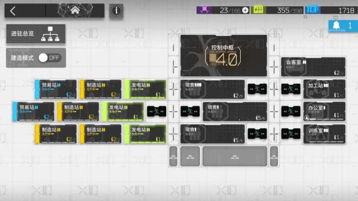明日方舟剿灭行动全维度指南，低练通关、镀层速刷、资源收益最大化技巧