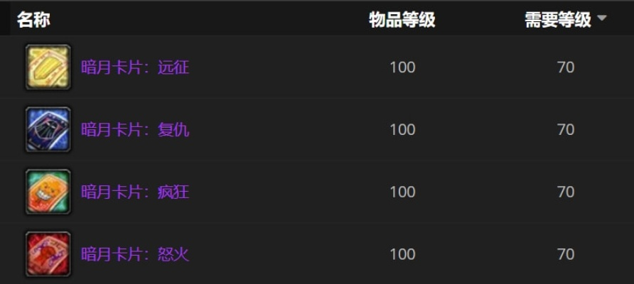 魔兽月卡怎么选？2026年全类型剖析+热门需求匹配，精准适配肝度与预算