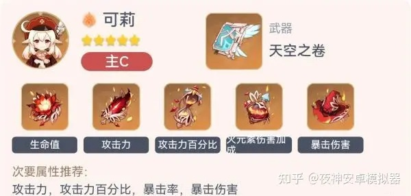 原神原火生体系深度拆解，3大热门配队公式+2026年最新毕业面板参考