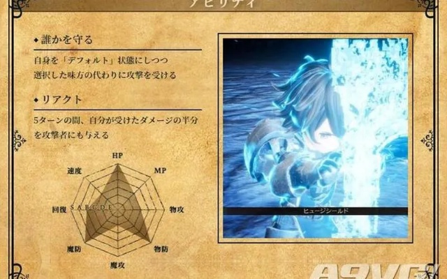 勇气默示录2，BP机制怎么用？职业天花板搭配+后期BOSS速通指南