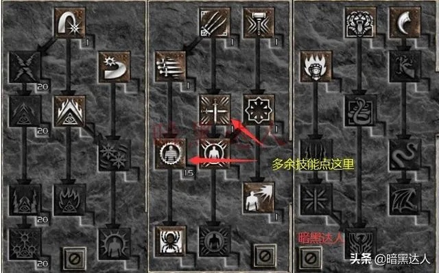 暗黑2秘籍类型深度解析，如何匹配速通、刷装、开荒等热门需求？