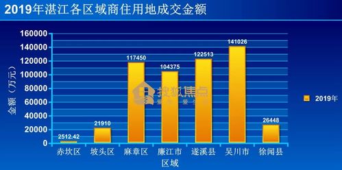 独家揭秘2026开SF一条龙服务，4类核心类型匹配热门需求，附行业真实数据