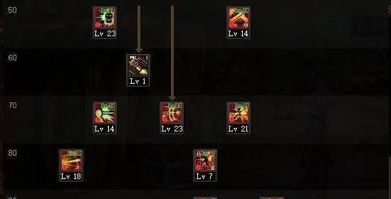 DNF漫游怎么玩？2026全流派（搬砖/竞速/怀旧）配装+手法深度指南