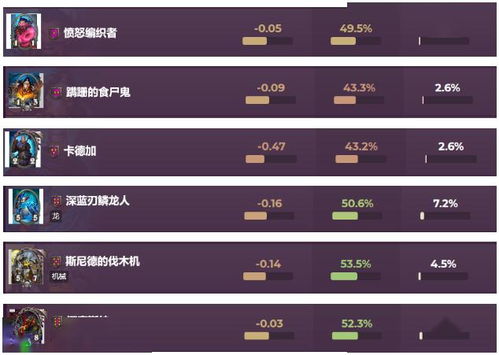术杀怎么玩才胜率高？全流派解析+新手快速成型+热门需求匹配指南