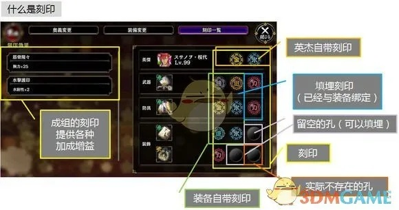 2026烙印之石册子怎么选？核心类型、搭配逻辑与平民获取全攻略