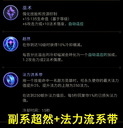 2026骨法超凡上分全攻略，对线压制/团战控场/出装适配，解锁智力法师胜率密码