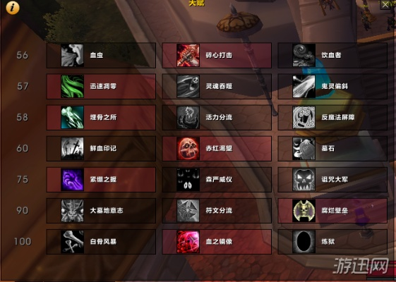 2026鲜血DK天赋终极指南，大秘境冲层、团本扛压的加点与生存秘招