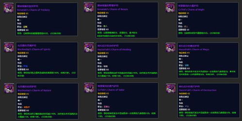 怀旧服祖尔格拉布金度怎么速通？全职业站位+灭团点规避攻略