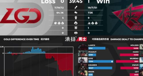 2026塔防单机游戏下载全攻略，类型拆解+热门需求匹配，精准避坑找好游