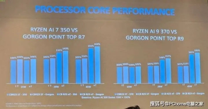 一、下一代APU两大核心阵营，架构迭代带来的性能飞跃
