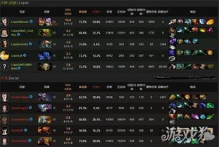 Dota2 6.79版本怎么上分？强势英雄、神符机制与实战门道全揭秘
