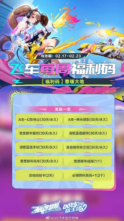 QQ飞车8月幸运玩家怎么蹭满福利？5类玩家专属匹配攻略+冲分门道