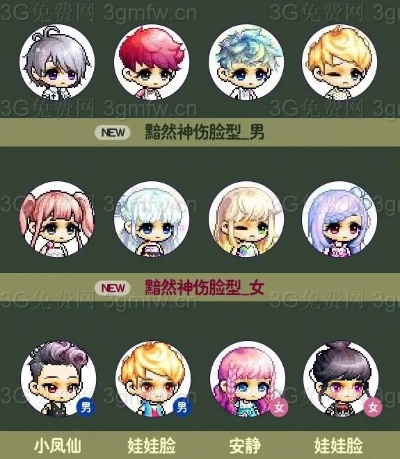 2026冒险岛发型全攻略，绝版限定、职业适配怎么选？附隐藏款解锁技巧