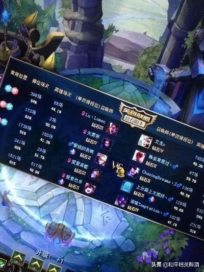 英雄联盟5大战斗力类型匹配热门需求，青铜冲钻石的精准上分指南