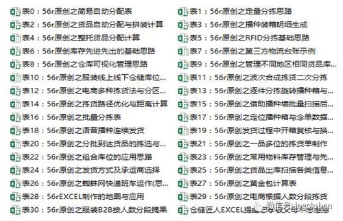 家园OL独家实战指南，新手搭建高人气家园+赚金变现全流程