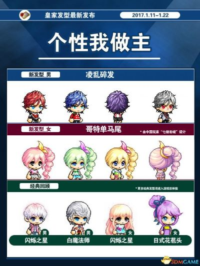 2026冒险岛皇家发型全攻略，热门款匹配、抽卡技巧与场景适配指南