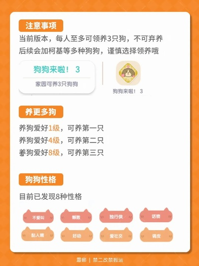 小狗游戏怎么选？2026治愈养成/模拟经营Top6+零氪养犬核心技巧全揭秘