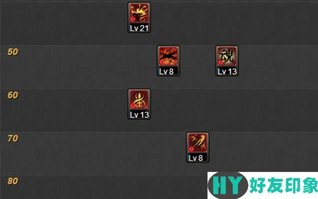 2026女鬼剑剑魔加点怎么选？团本暴打、搬砖速通的实战验证方案全奉上