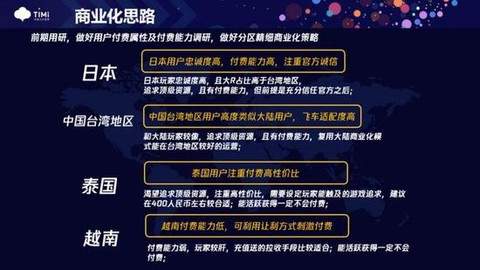 2013暴雪嘉年华，绝版内容复盘+IP伏笔拆解+硬核补档指南