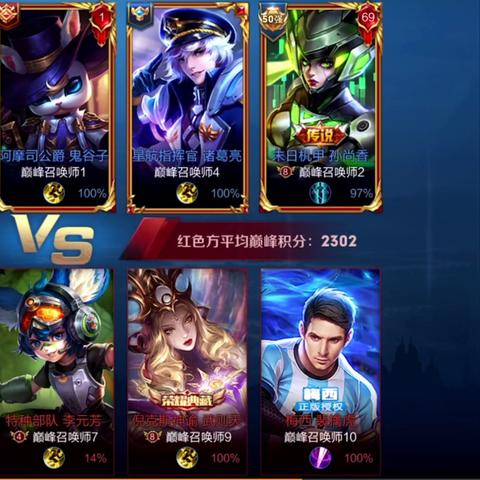 真三国无双7吕布怎么玩到天花板？武器搭配、究极通关与连招技巧全攻略