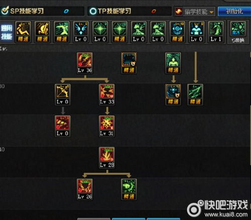 2026冰洁师刷图加点怎么选？爆发/续航/搬砖流精准适配全攻略