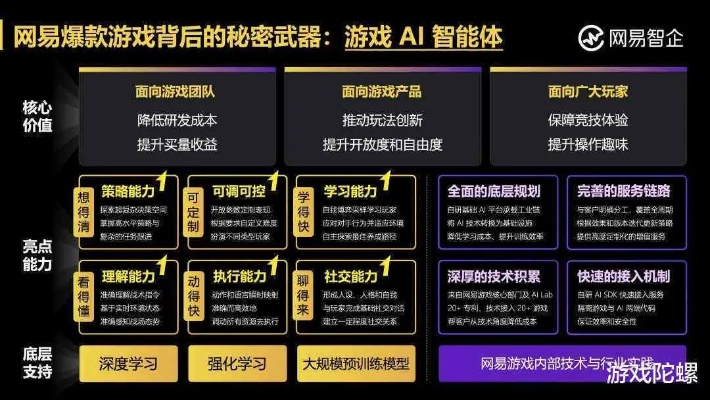 概念艺术家联盟分几类？匹配游戏影视热门需求的精准实战攻略