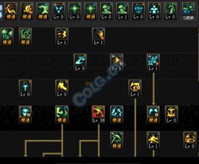 DNF80版本百花怎么加点？爆发/续航/辅助三流派实战级配点指南