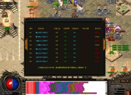 刚开一秒中变传奇怎么快速霸服？2026新区冲榜打宝避坑独家指南