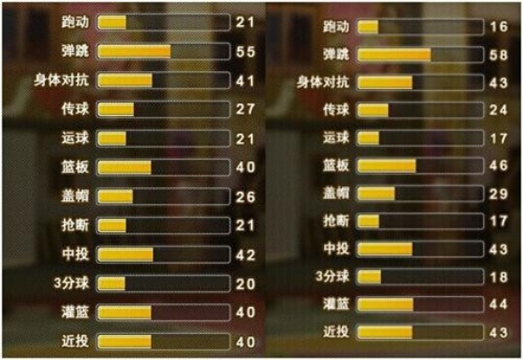 街头篮球SF身高怎么选？匹配得分/防守/全能需求的2026实测指南