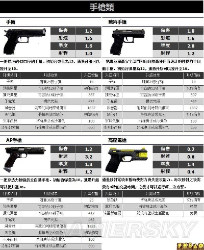 GTA全系列武器代码深度指南，作弊码/模组/指令怎么用？骨灰级玩家私藏
