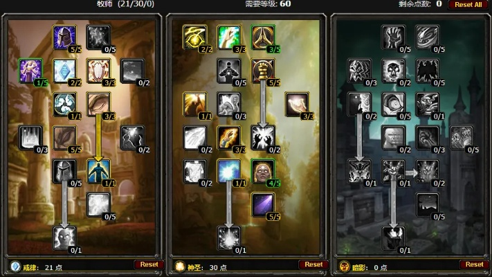 神圣牧师天赋怎么选？2026PVE/PVP细分场景最优配装+冷门强势分支指南