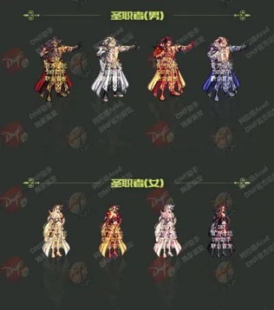 2026DNF新年套全类型拆解，哪款适配搬砖/打团/外观党？附最优选购方案