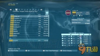 玩合金装备5，幻痛总翻车？潜行神技、基地运营与FOB玩法全解析