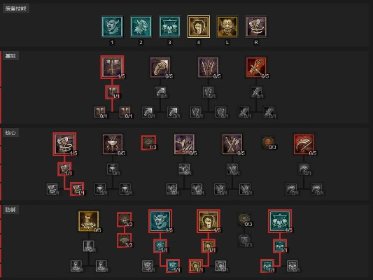 独家解析，Langrisser Schwarz暗黑阵营开荒到巅峰的核心玩法与克制套路