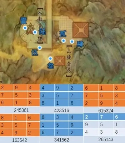 25人英雄荻花宫怎么通关？开荒配置、成就速刷、老六机制全解析