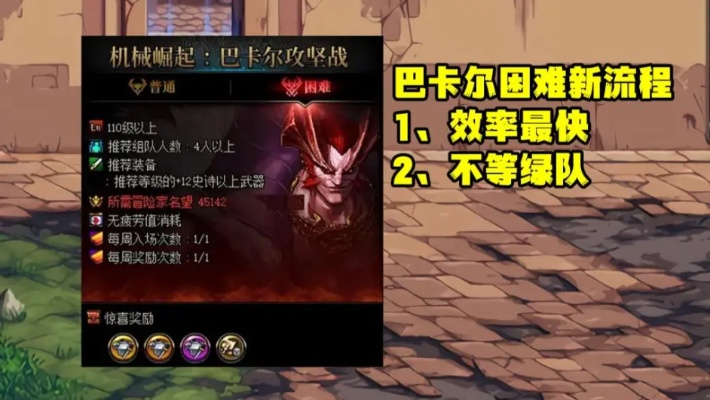 DNF海尔兄弟（双同C）怎么玩？巴卡尔通关、搬砖提效的实战全攻略