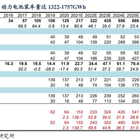 2026最新，能源舰怎么选？4类核心舰型+热门场景配装实战全攻略