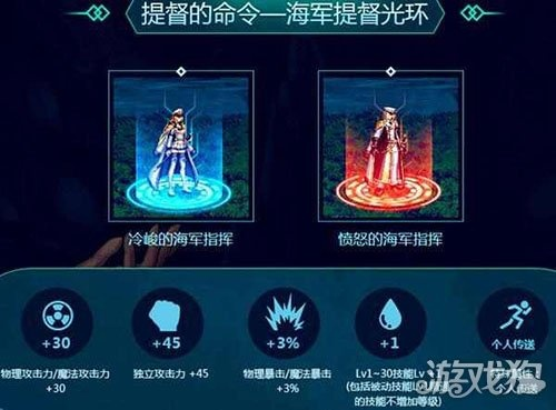 2026DNF光环怎么弄？全类型解析+热门需求匹配，平民/毕业党都能抄作业