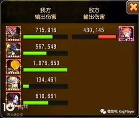 雷电将军怎么玩到天花板？三形态毕业配置、配队逻辑及2026深渊实战解析