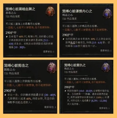 恶魔地下城怎么玩？3类核心流派开荒+隐藏BOSS速刷全攻略（2026实测）