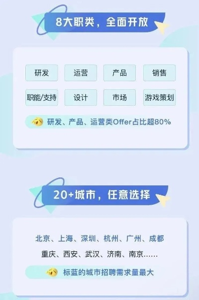 Job100游戏岗位求职指南，如何精准匹配Top100核心需求，快速拿到大厂offer？