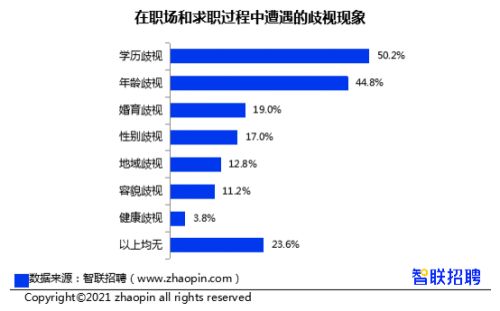 一、2026平民职业梯度推荐，适配不同玩法场景