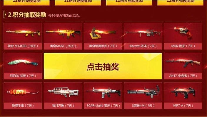 CF集结令全类型解析，新手、老玩家、战队怎么快速拿满专属奖励？